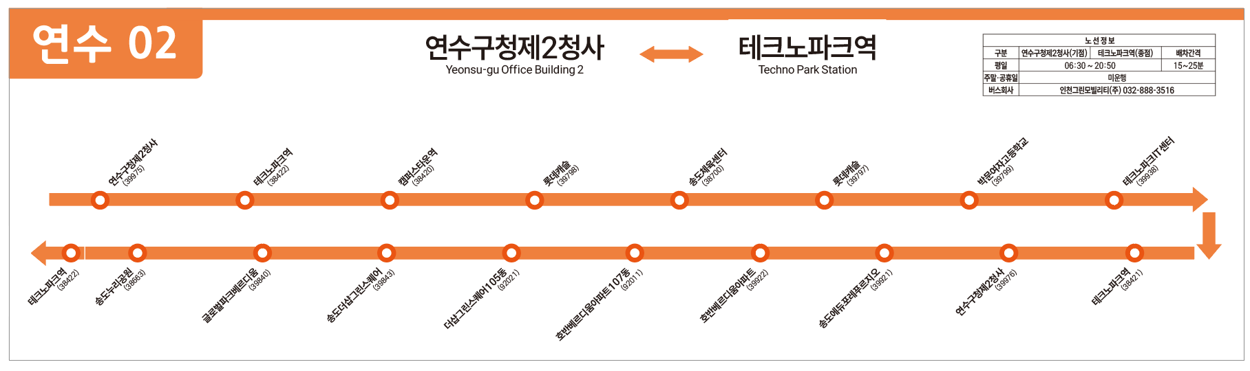 연수구, 공영버스 3개 노선 개통식…내달 3일 달린다의 4번째 이미지